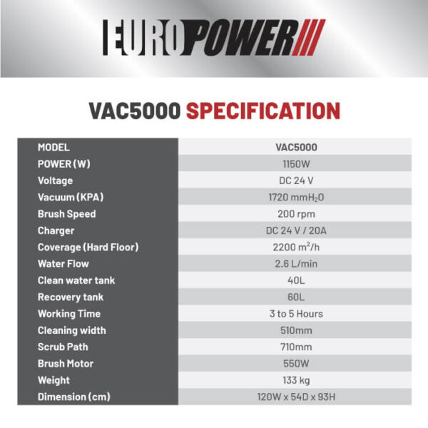 Europower VAC5000 Industrial Heavy Duty Floor Scrubber - Image 2