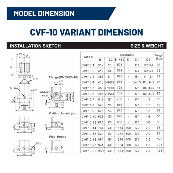 Tsunami CVF10-9T Vertical Multi Stage Stainless Steel Centrifugal Pump - Image 6