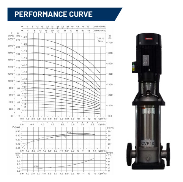 Tsunami CVF10-9T Vertical Multi Stage Stainless Steel Centrifugal Pump - Image 5