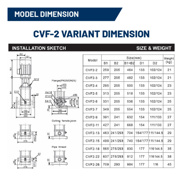 Tsunami CVF2-22T Vertical Multi Stage Stainless Steel Centrifugal Pump - Image 5