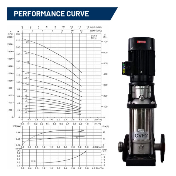 Tsunami CVF2-22T Vertical Multi Stage Stainless Steel Centrifugal Pump - Image 6