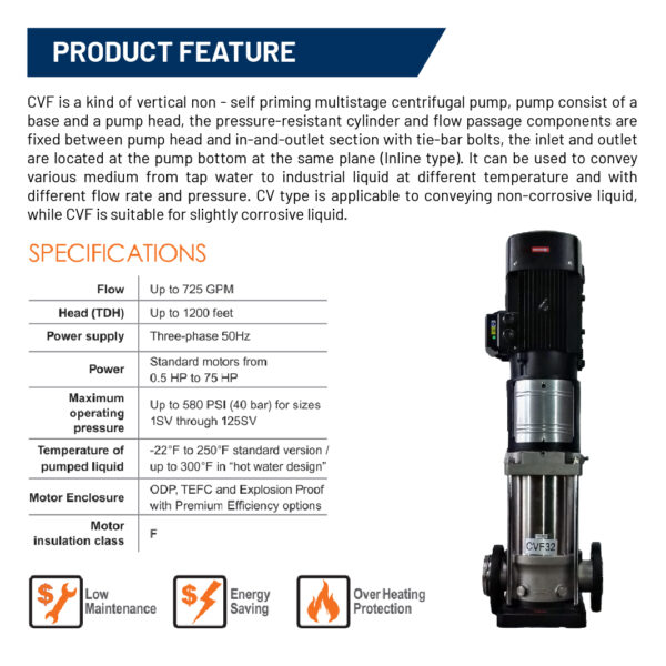 Tsunami CVF32-6T Vertical Multi Stage Stainless Steel Centrifugal Pump - Image 3