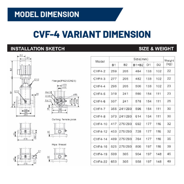 Tsunami CVF4-16T Vertical Multi Stage Stainless Steel Centrifugal Pump - Image 5