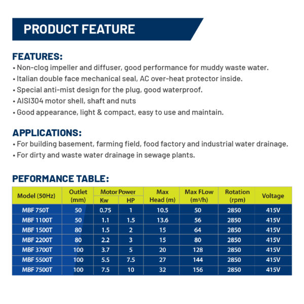 Tsunami MBF-1500T Industrial Submersible Sewage Pump - Image 2